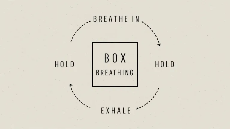 box breathing technique