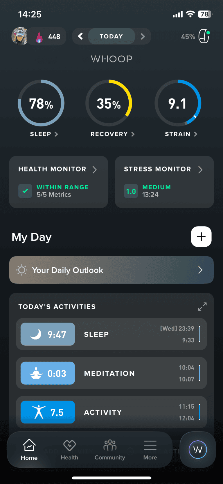 Health and activity tracking dashboard whoop app