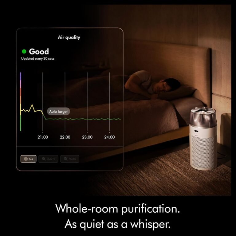 Dyson Hushjet™ Purifier Compact