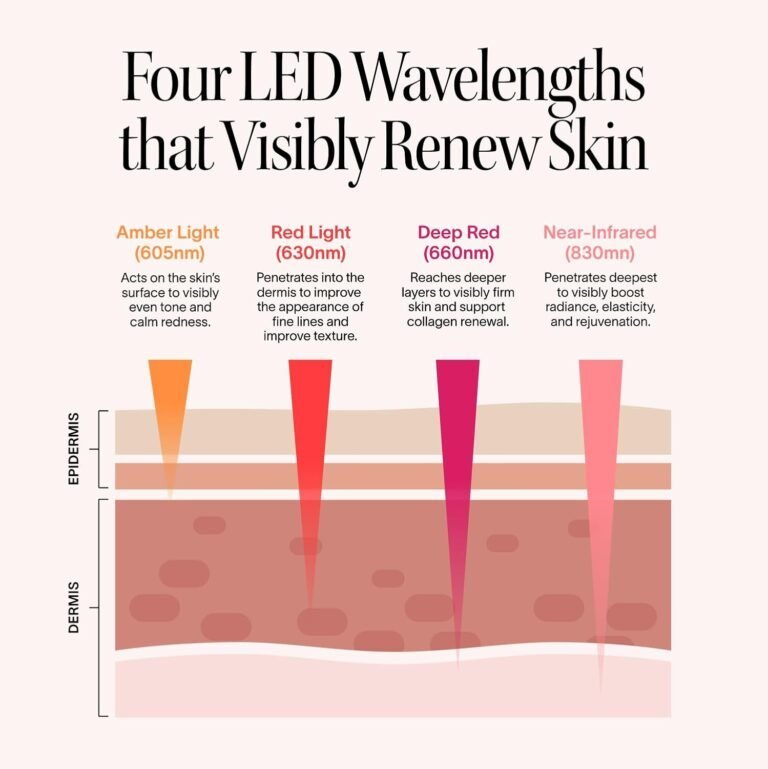 615qWzCQIgL._SL1500_