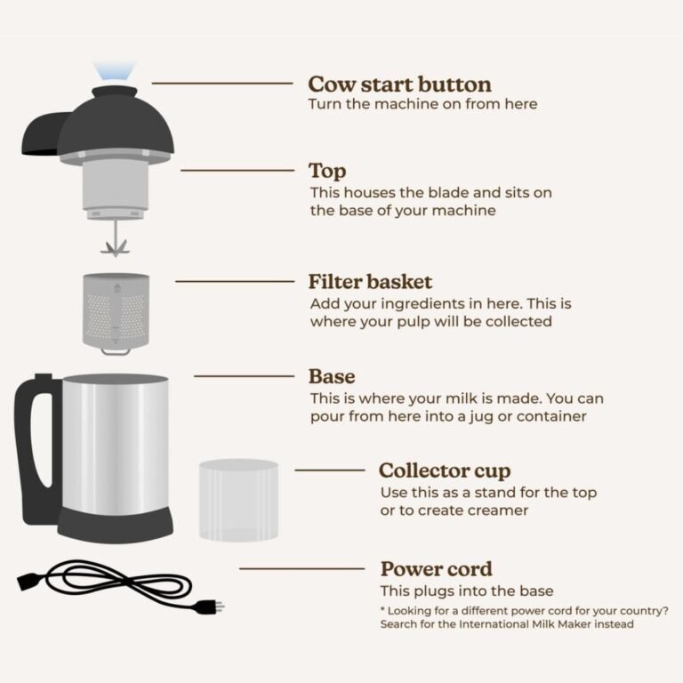 Almond Cow Milk Maker