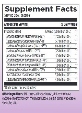 PCOS-Probiotic-supplement-facts